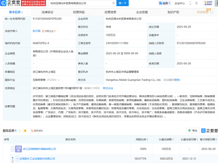 邁得醫療拓展業務版圖，投資成立貿易公司聚焦針紡織品及原料銷售